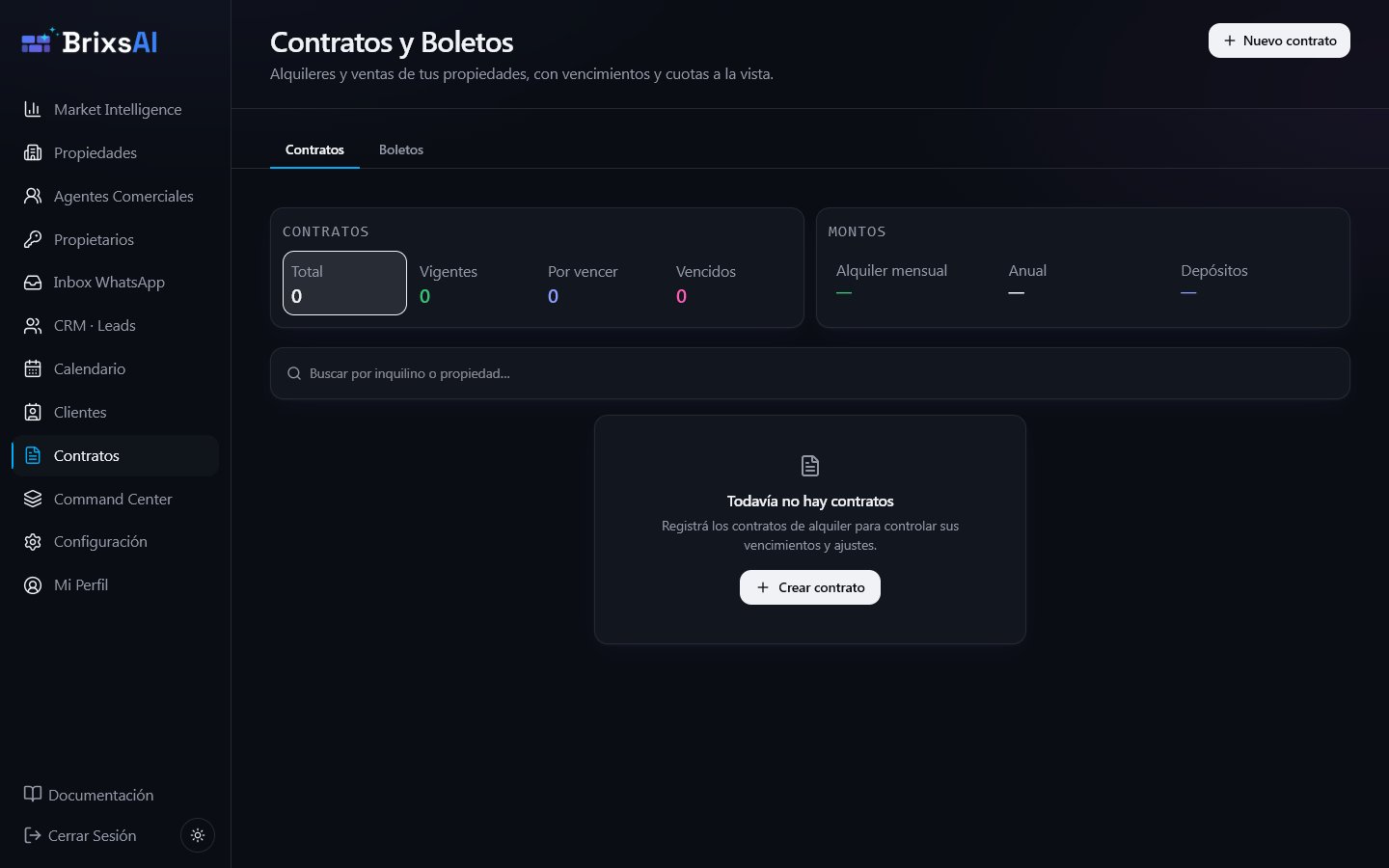 Listado de contratos con los contadores y los montos