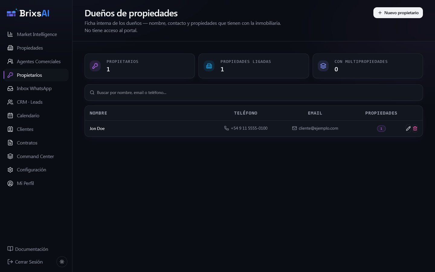 Listado de propietarios con los tres indicadores arriba